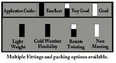 technical-air-hose