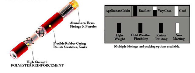 technical-air-hose
