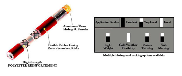 technical-air-hose